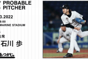 一軍試合実況　8月23日18:00～ ロッテ－西武 (先発 石川×髙橋光成)