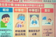【コロナ】医療崩壊で軽症と中等症Ⅰは自宅療養扱いとなった東京都…『軽症・中等症』は『重症じゃないから平気』とか言ってる人に見せたい記事