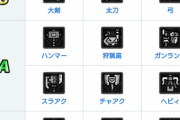 モンハンワイルズβテスト武器Tier表がこちらｗｗｗｗｗｗｗｗｗｗｗｗｗｗｗｗｗｗｗｗｗｗｗｗ