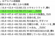 【乃木坂46】すげええ！！！『グループ史上初の大快挙』が起こってしまう！！！！！！