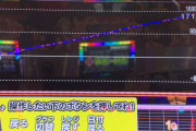 【朗報】めっちゃいいグラフ！登り切って1万6000枚獲得