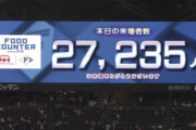 【朗報】北海道日本ハムファイターズ、動員数が戻ってくる
