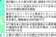 たばこ、小麦、マーガリン　10月から値上げ続々