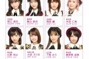 【速報】　NHK うたコン AKB48 出演メンバー 発表　キタ━━━ヽ(ﾟ∀ﾟ )ﾉ━━!!