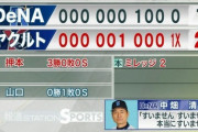 中畑のDe監督時代www