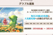 【グラブル】今年のガチャピンは毎日20組40名に観光地旅行が当たる『グラブル運旅』も開催！どうせ関係者ばかりにしか当たらないだろうし宝箱やスクラッチの方が良かった