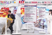 【朗報】谷原章介さん、急に倒れ込んだ女性アナを抱き抱えて「かっこいい」と視聴者から賛美