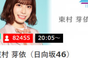 【日向坂46】記録的な最終視聴者数に！東村芽依、無邪気なSHOWROOM配信が凄かった！