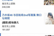 【乃木坂46】速報！！！『上半期写真集ランキング』が公開！！！“とんでもない事実”が判明してしまう！！！！！！