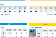 【虎実況】DeNA 対 阪神（横浜）[10/7]17:45～