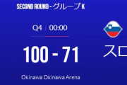 【バスケW杯2023】ドイツがスロベニアにも大勝！無敗のままベスト8進出！