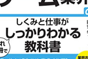 【疑問】「ゲーム業界」に就職して気が付けば10年経ったんが聞きたいことある？