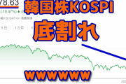 韓国株KOSPIの崩壊止まらず底割れへｗ
