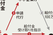 「闇バイト」で捨て駒にされる若者たち、安易な考えで加担した代償は大きく・・・