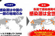 なぜ急に東京封鎖という話がでてきたのか！？その理由がわかる画像4枚