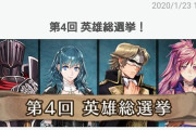 【FEH】総選挙漆黒の騎士になったら、どんな姿になるんだろうな