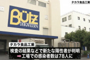【新型コロナ】東京都江戸川区の「タカラ食品工業」葛西工場でクラスター。従業員ら78人が感染
