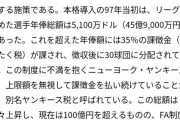 大谷翔平の後払い契約による贅沢税の形骸化、ちょっとヤバそう