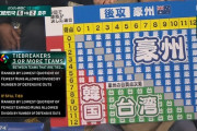 【WBC】侍ジャパンとともに韓国が8強入りｗｗｗｗｗｗｗ