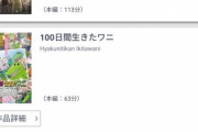【悲報】100ワニ映画、『1日1回』の上映に変更されてしまう…