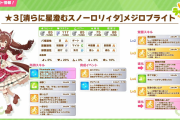 【ウマ娘】自分が人形になっていくスタイル！？クリスマス衣装2人目はメジロブライトが実装決定！