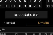 ロッテ国吉佑樹さん、2軍戦で0.0回6失点....