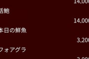 【悲報】焼き肉、カルビだけあればいいことが判明