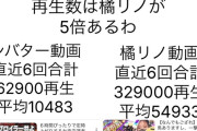 【朗報】元祖大物YouTuberのシバターさん、目の敵にしている橘リノさんに動画再生数で大敗している現実を叩きつけられてしまう
