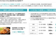 いつでもトンカツを食べるには年収800万が必要