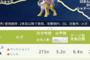 【ポケモンGO】「シャドウガブリアス」と「メガガブリアス」どっちが強い？