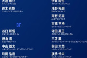 【悲報】あまりに強すぎるフル日本代表に入れる五輪代表の選手ｗｗｗｗ