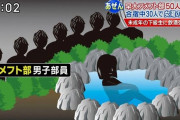 【速報】修学旅行で女湯を覗いた男子生徒、登校禁止&自主退学へｗｗｗｗｗｗｗ