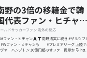 南野の3倍の移籍金で韓国代表ファン・ヒチャンがザルツブルクからプレミアへ？（海外の反応）