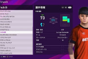 【悲報】FIFA21とウイイレ2021の久保建英さんｗｗｗｗｗｗｗｗ