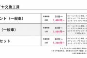 【悲報】俺「バイクの修理お願いします」バイク屋「工賃は１万円、パーツ代は別途ね」俺「高い・・」バイク屋「自分で出来んの？」