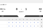 【2軍 日本ハムvs.西武】8-1で勝利！！