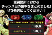 スマスロカバネリ海門決戦、重要箇所別チャンス目確率を公式がポスト。設定差が強いのはどこだ！？