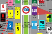 【画像】GWの高速道路、だいたいコレ