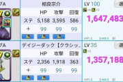 【パズドラ】すまん、おれよりノエル早く周れるやつおる？