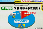 【悲報】なんJ民、「各務原」が読めない