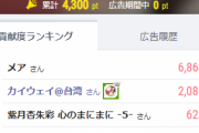 【生存確認】ニコニコ広告主に七草にちかの彼氏（本物）がいるんだがｗｗｗｗｗｗｗｗｗｗｗｗｗｗｗｗｗｗｗｗｗｗｗｗｗｗｗｗｗｗ
