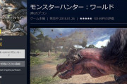 【朗報】PS4「モンスターハンターワールド」、フリープレイ化。今日から無料配信中
