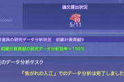 【FF14】「コスモツール」5本目を完成させるとデータ分析効率がさらに上がることが判明！5本目からなんと「150%」に！