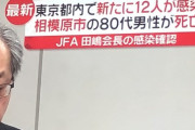 日本サッカー協会会長の田嶋幸三、コロナ陽性反応