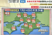 【速報】これから1ヶ月は本当に危険な暑い夏