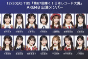 【速報】　AKB48 TBS レコード大賞　キタ━━(((ﾟ∀ﾟ)))━━━━━!!