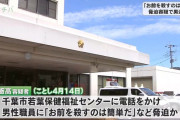「お前を殺すのは簡単だ…」生活保護を断られた58歳の男、職員を脅迫し逮捕　迷惑電話を約8千回