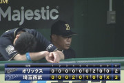 オリックス1勝9敗ｗｗｗｗｗｗｗｗｗｗｗｗ