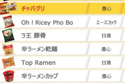 【画像】世界が選んだ袋麺ランキング!