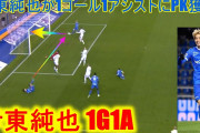 【動画】「上手すぎる」絶好調・伊東純也が1ゴール1アシストにPK獲得！通算得点関与数は「21」に！